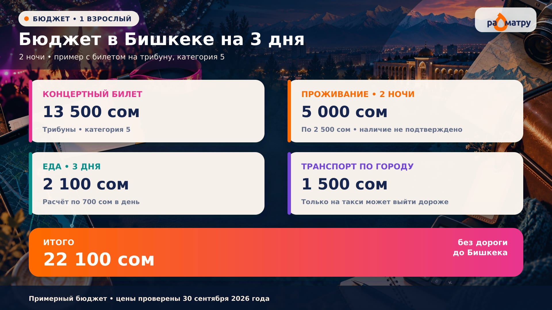 Средний бюджет на поездку в Бишкек на концерт Шакиры