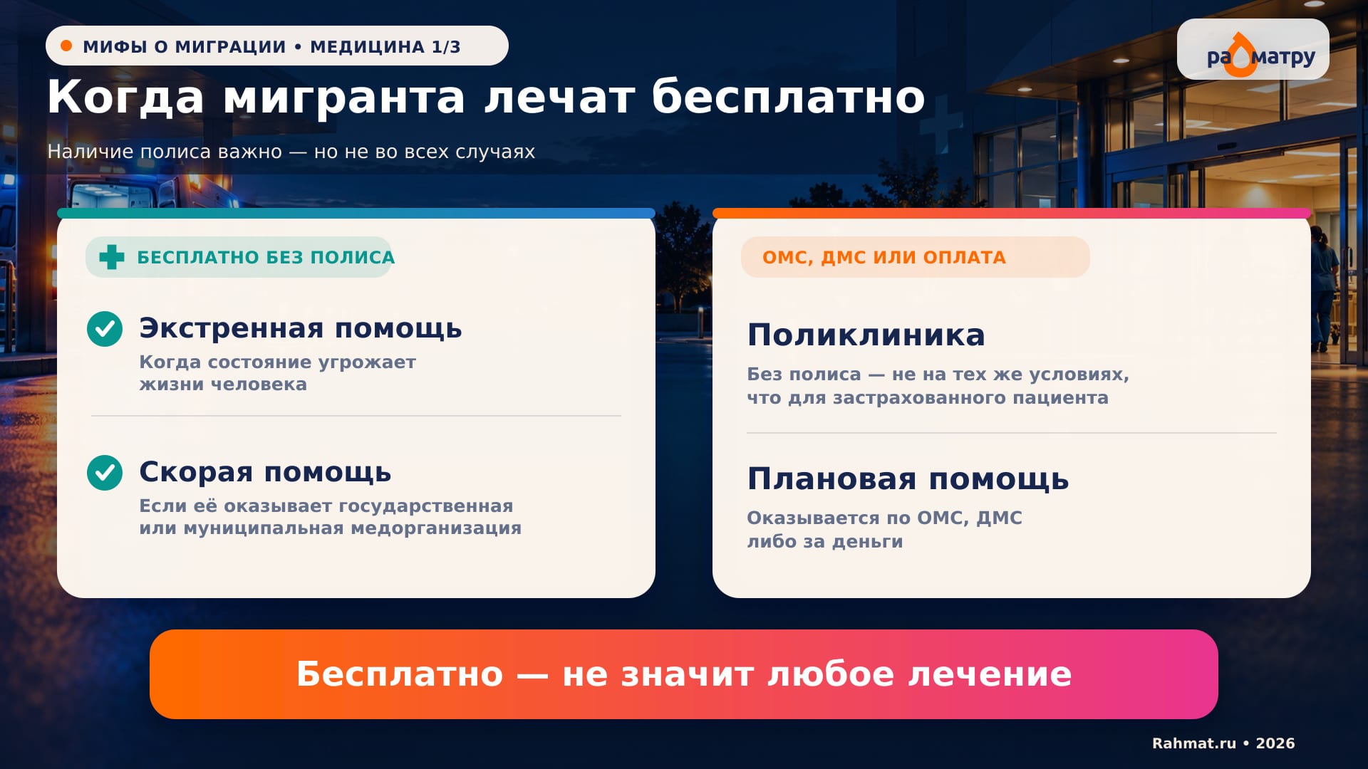 Когда мигранта лечат бесплатно