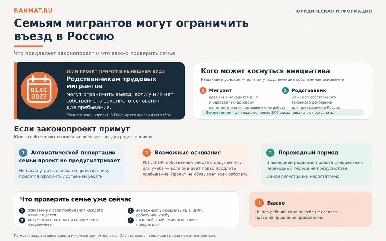 Что проверить семье мигранта если закон примут?