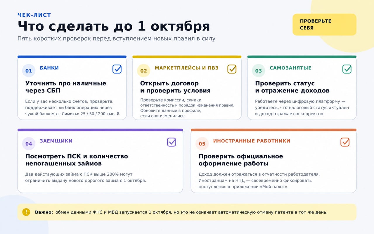 Что сделать до 1 октября? Инфографика