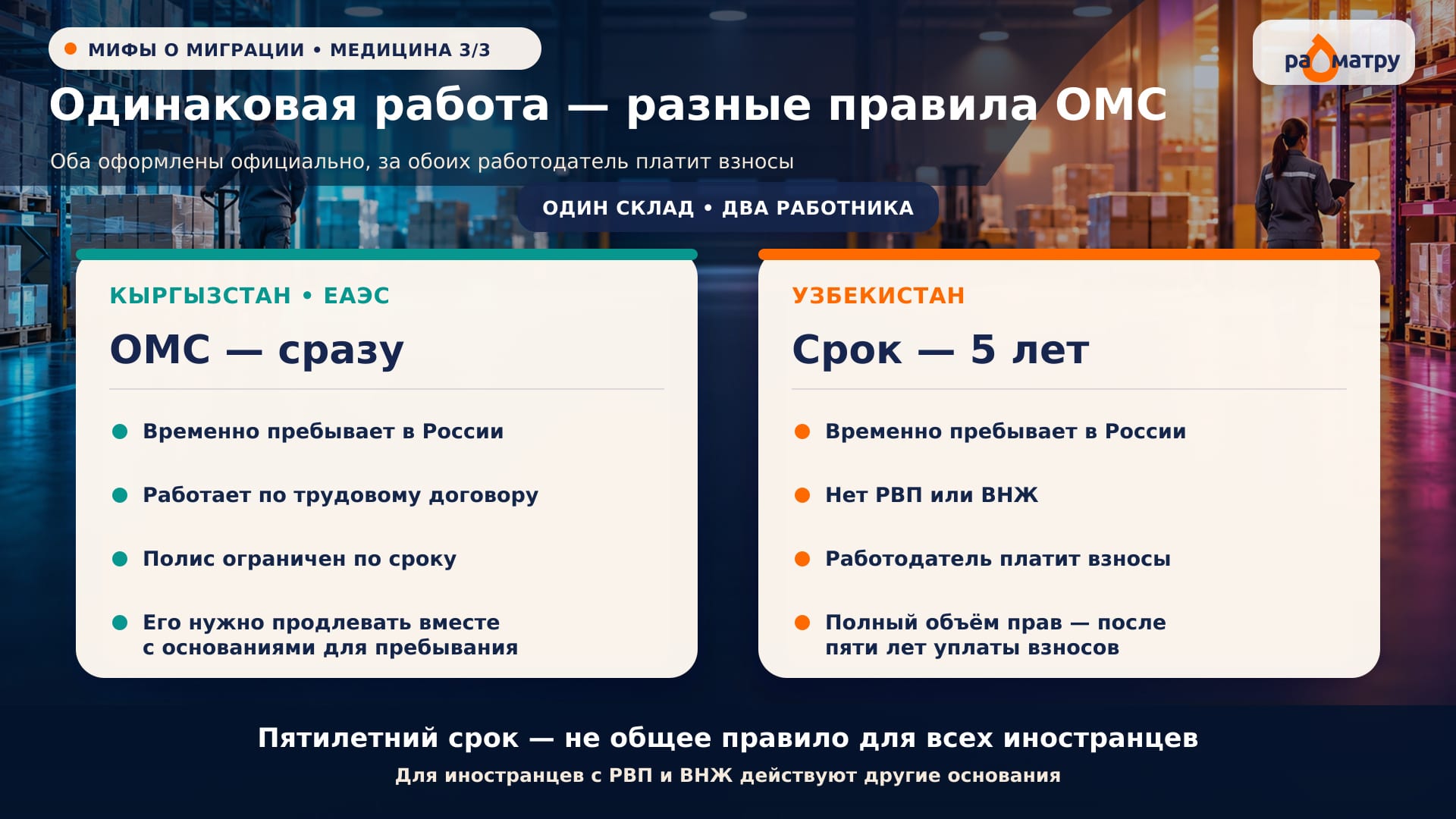 Разные правила ОМС