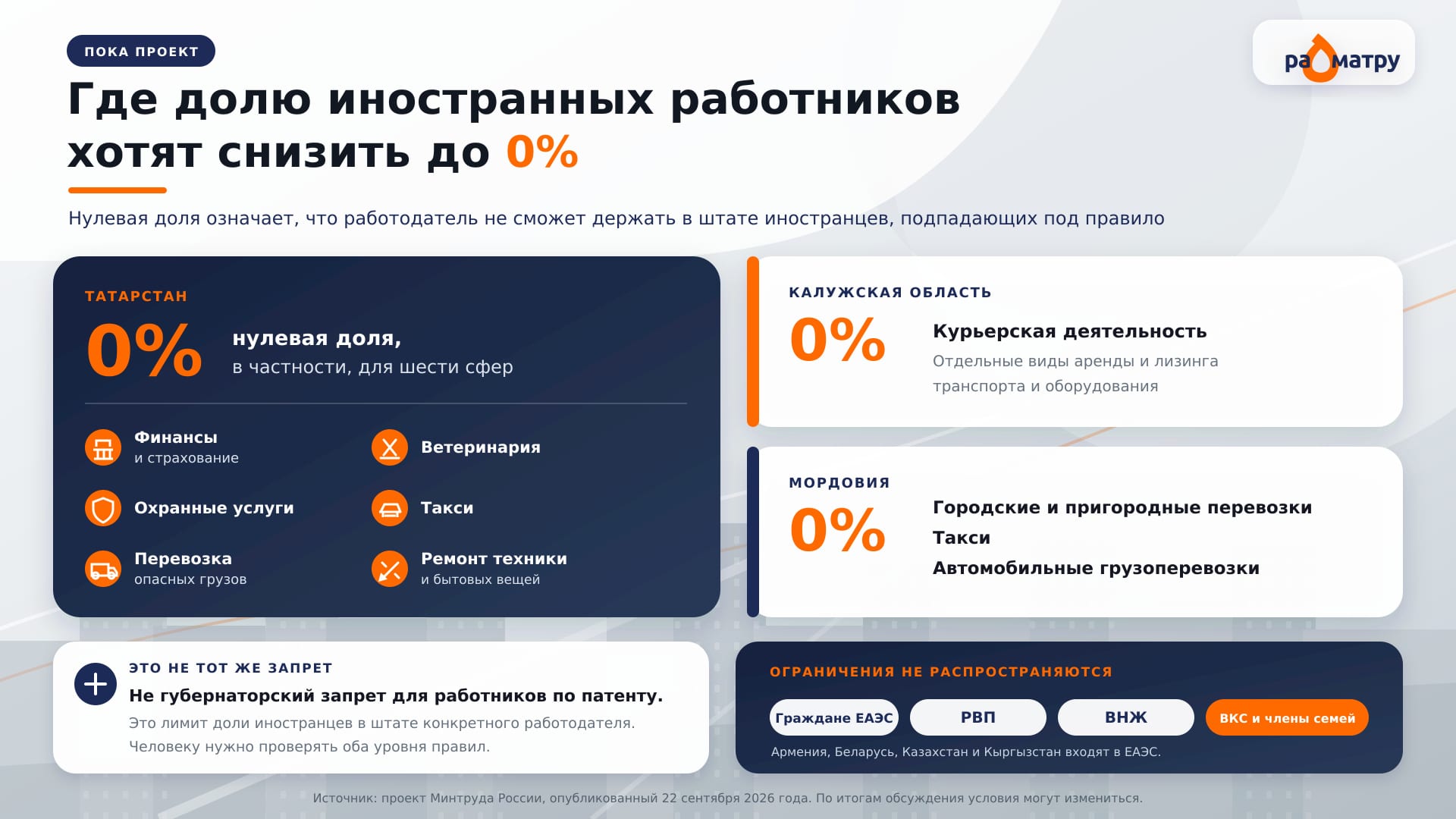 Где долю иностранных сотрудников хотят обнулить
