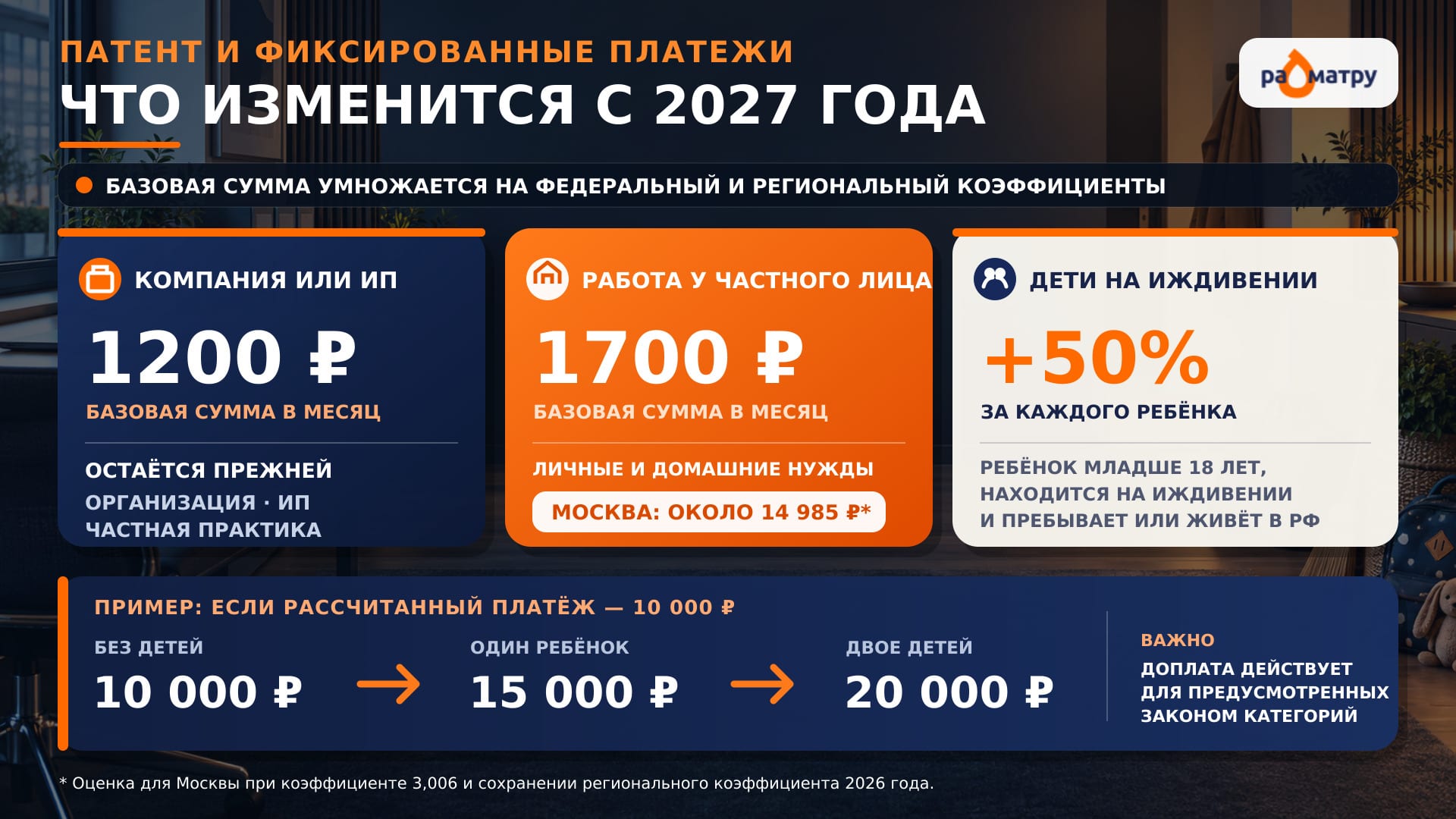 Что изменится с 2027 года в патентах